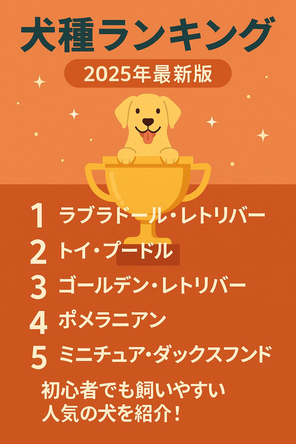 犬種ランキング